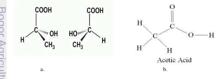 Gambar 3.  Struktur kimia : a) asam laktat   b) asam asetat 