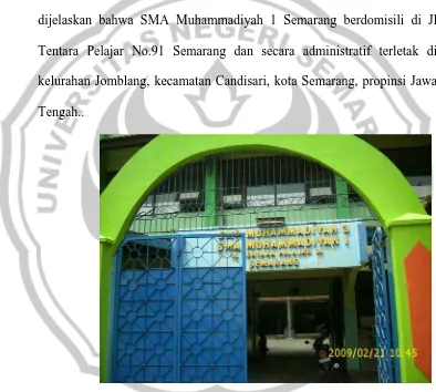 Gambar 1.1. pintu gerbang SMA Muhammadiyah 1 Semarang  