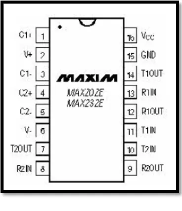 Gambar 2.12 IC MAX 232 