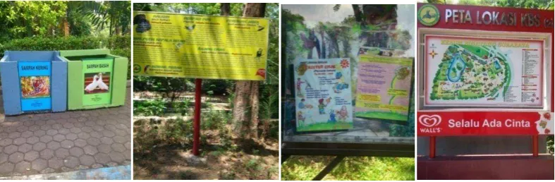Gambar 2.15 Visual dan Sign System Kebun Binatang Surabaya Sumber : Dokumentasi pribadi 