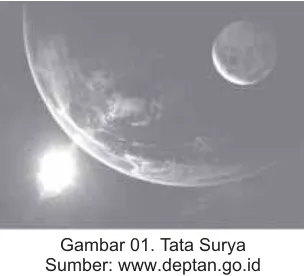 Gambar 01. Tata Surya
