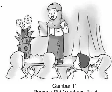 Gambar 12.Tekun Belajar di Sekolah