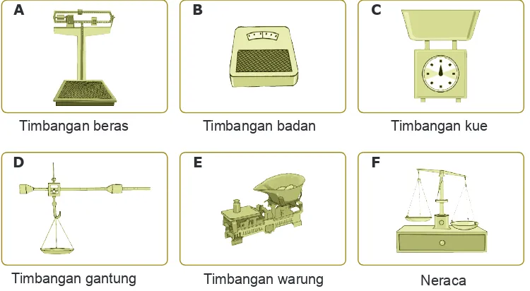 Gambar A  timbangan beras. Timbangan ini biasa dipakai untuk menim-