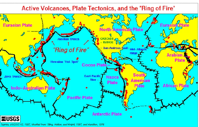 Gambar peta jalur lempeng tektonik dan pegunungan aktif dunia 
