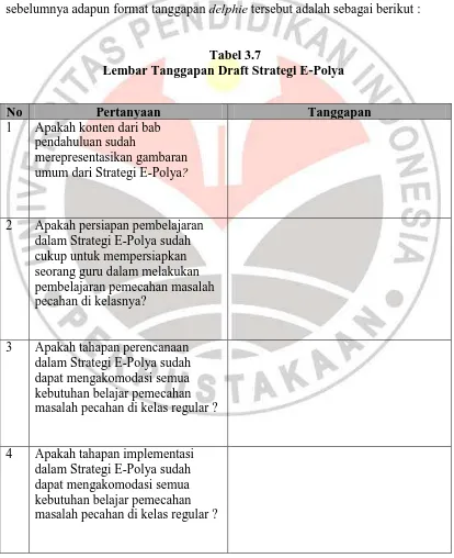 Tabel 3.7   Lembar Tanggapan Draft Strategi E-Polya