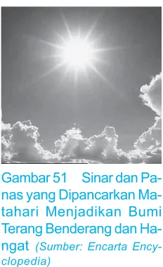 Gambar 51Sinar dan Pa-