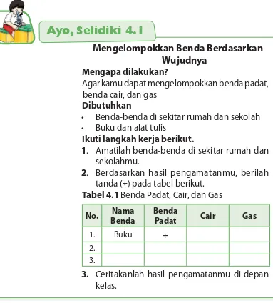 Tabel 4.1 Benda Padat, Cair, dan Gas
