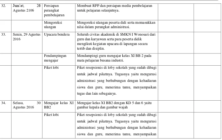 gambar kepala dan gambar wajah  