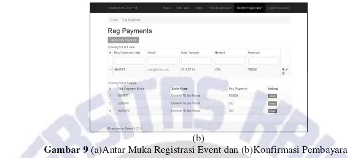 Gambar 9 (a)Antar Muka Registrasi Event dan (b)Konfirmasi Pembayaran 