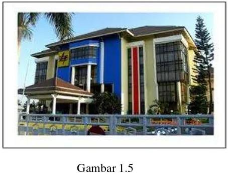 Gambar 1.5 Gedung baru PLN APJ Slamet Riyadi Surakarta 