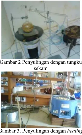 Gambar 2 Penyulingan dengan tungku 