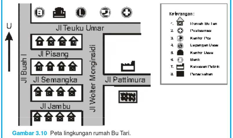 Gambar 3.10  Peta lingkungan rumah Bu Tari.