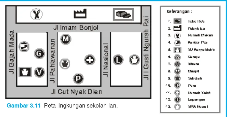 Gambar 3.11  Peta lingkungan sekolah Ian.