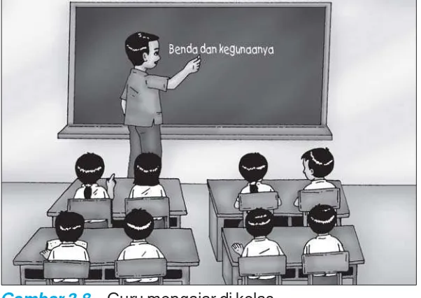 Gambar 3.8Guru mengajar di kelas.