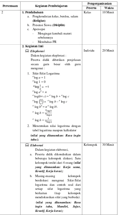 tabel logaritma maupun kalkulator 
