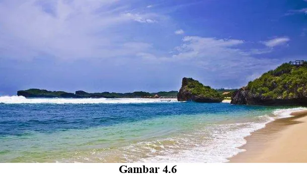 Gambar 4.6 Pantai Sili dan Ngandong merupakan dua pantai yang sangat 