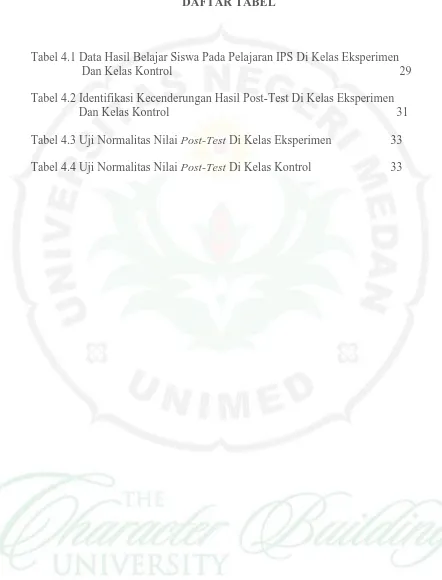 Tabel 4.1 Data Hasil Belajar Siswa Pada Pelajaran IPS Di Kelas Eksperimen                    Dan Kelas Kontrol                        29 