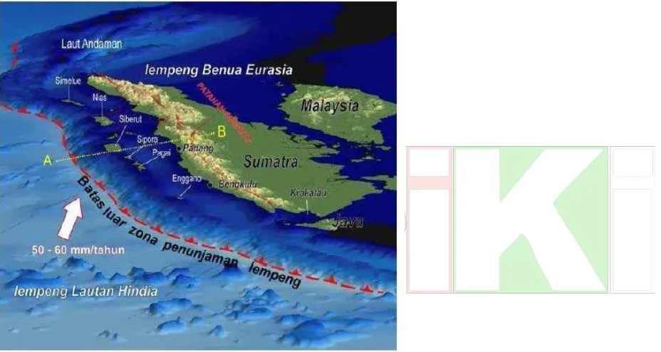 Gambar 1. Peta tektonik Pulau Sumatera (Natawidjaja, 2007). 