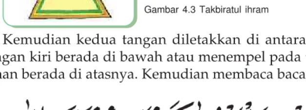 Gambar 4.3 Takbiratul ihram