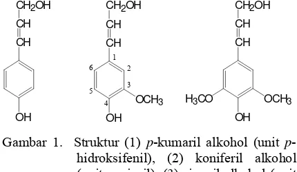 Gambar 1.  Struktur (1) p-kumaril alkohol (unit p-