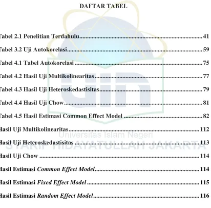 Tabel 2.1 Penelitian Terdahulu ...............................................................................
