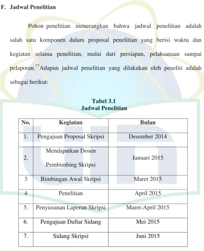 Tabel 3.1                                                      Jadwal Penelitian 