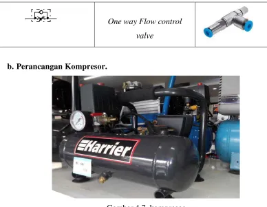 Gambar 4.7. kompresor 