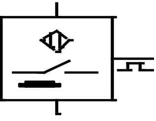Gambar 2.5 Sensor Induktif 