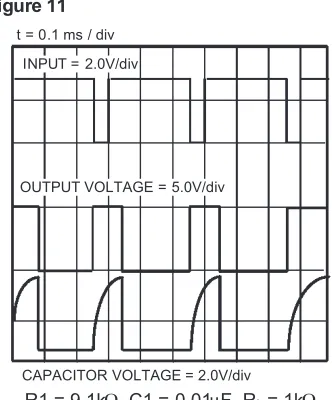 Figure 11t = 0.1 ms / div
