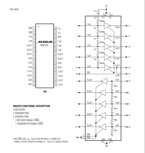Figure 7.  MAX225 Pin Configuration and Typical Operating Circuit