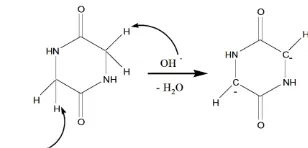 Gambar 9-Mekanisme pembentukan enolat 