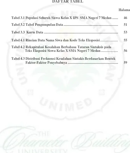 Tabel 3.1 Populasi Seluruh Siswa Kelas X IPS SMA Negeri 7 Medan .......