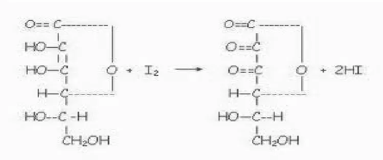 Gambar 3. Reaksi antara vitamin C dan Iodin  