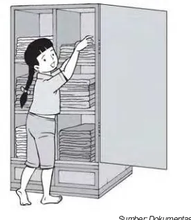 Gambar 5.4 Menyimpan pakaian di dalam lemariadalah salah satu cara menjaga kebersihan pakaian