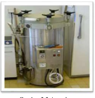 Gambar 2.2 Autoclave 