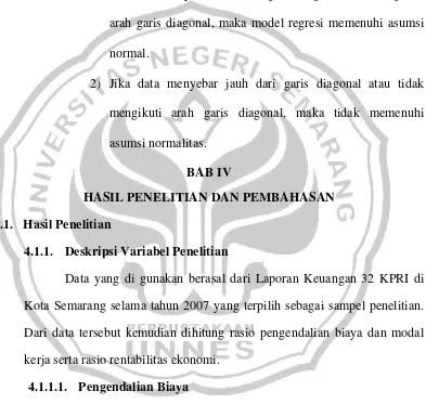 Tabel 4.1. Pengendalian Biaya pada KPRI di Kota Semarang Tahun 2007 