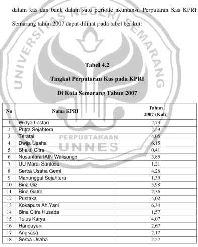 Tabel 4.2 Tingkat Perputaran Kas pada KPRI  