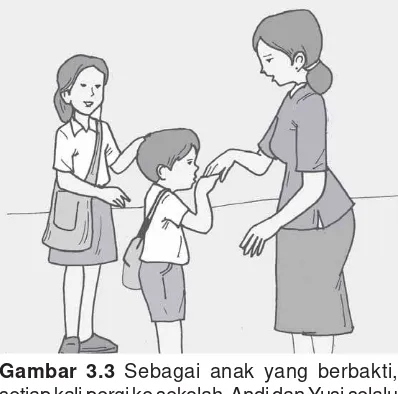Gambar 3.3 Sebagai anak yang berbakti,setiap kali pergi ke sekolah, Andi dan Yusi selalumeminta izin kepada orang tua