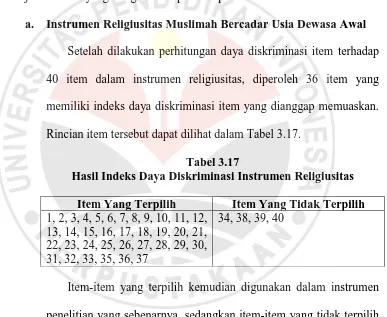 Tabel 3.17 Hasil Indeks Daya Diskriminasi Instrumen Religiusitas 