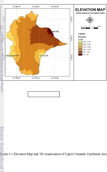 Figure 4.1 Elevatioon Map and 