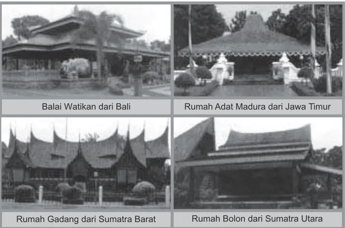 Gambar 4.3 Beberapa rumah adat di IndonesiaSumber: Buku Atlas Indonesia, Dunia, dan Budayanya,Penerbit Mastara, Tahun 2005
