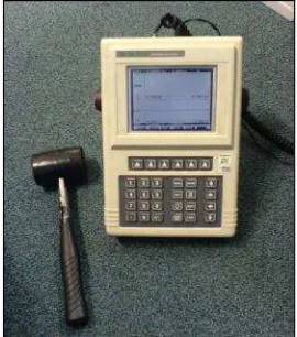 Figure 3. The beam and the instruments for static test