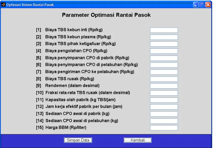 Gambar 63 Parameter-parameter untuk optimasi rantai pasok. 