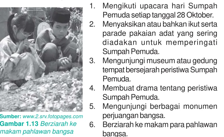 Gambar 1.13 Berziarah ke
