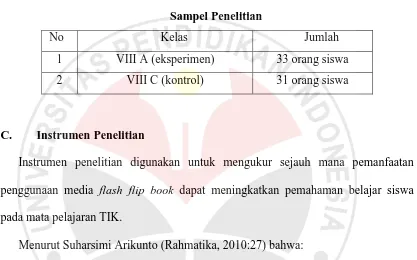 Tabel 3.5 Sampel Penelitian 