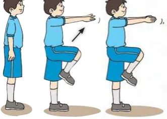 Gambar 4.2Gerakan mengayunkan