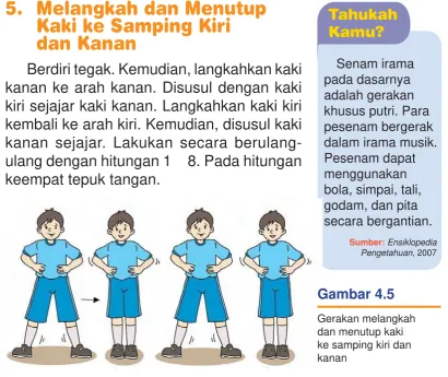 Gambar 4.5Gerakan melangkah 