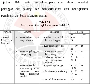 Tabel 3.1 Instrumen Strategi Pemasaran Selektif