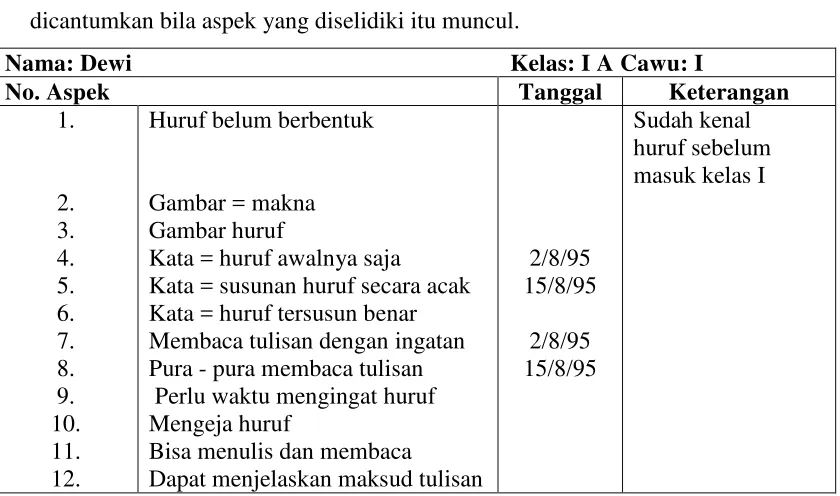 Gambar = makna 