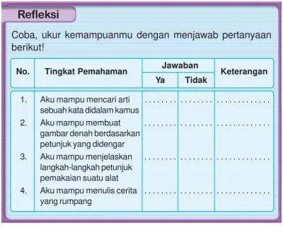 gambar denah berdasarkan